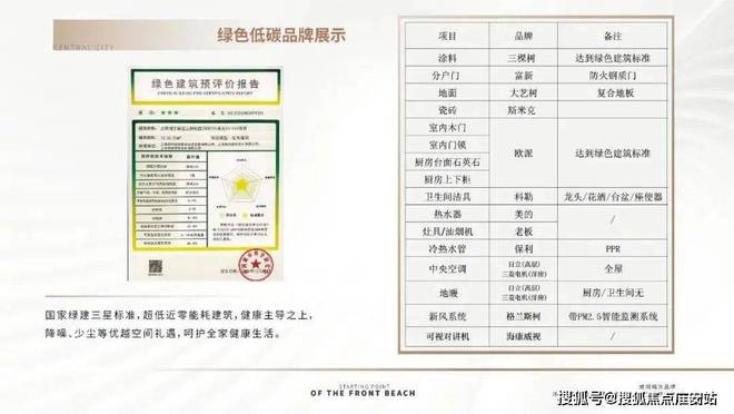 站-永泰三里城揭秘2024上海房天下人生就是搏永泰三里城(浦东三林)网(图2)